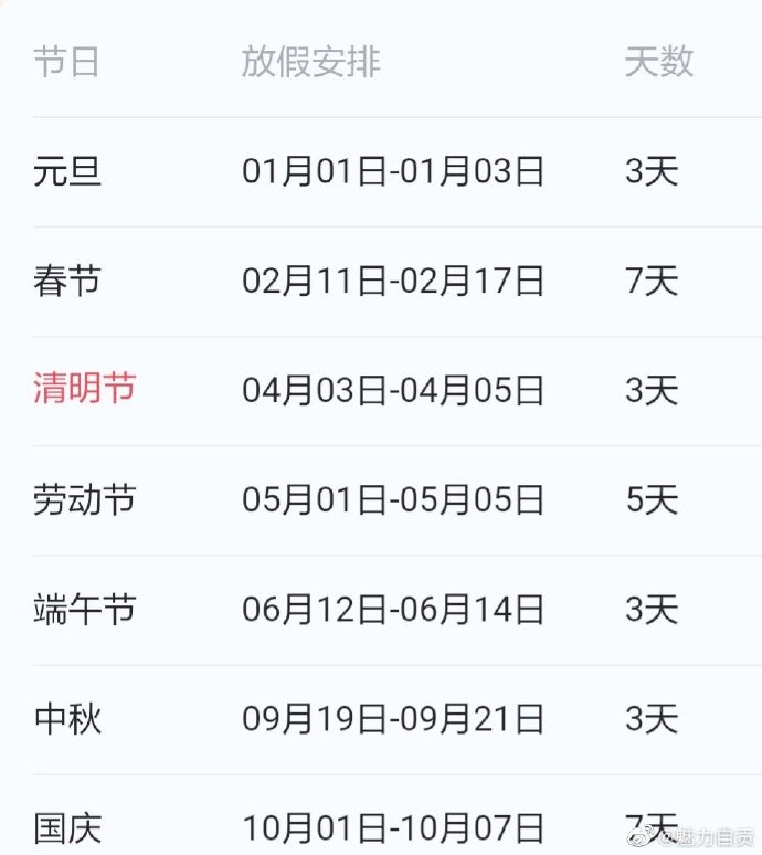 2021年清明放假3天，4月3日至5日。-1.jpg