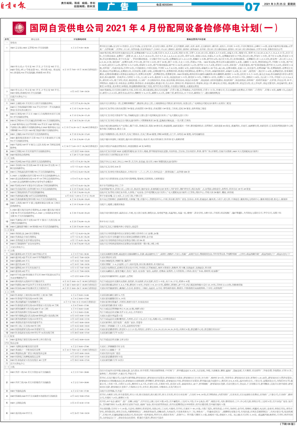 国网自贡供电公司2021年4月份设备检修停电计划-2.jpg