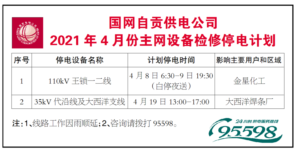 国网自贡供电公司2021年4月份设备检修停电计划-1.png