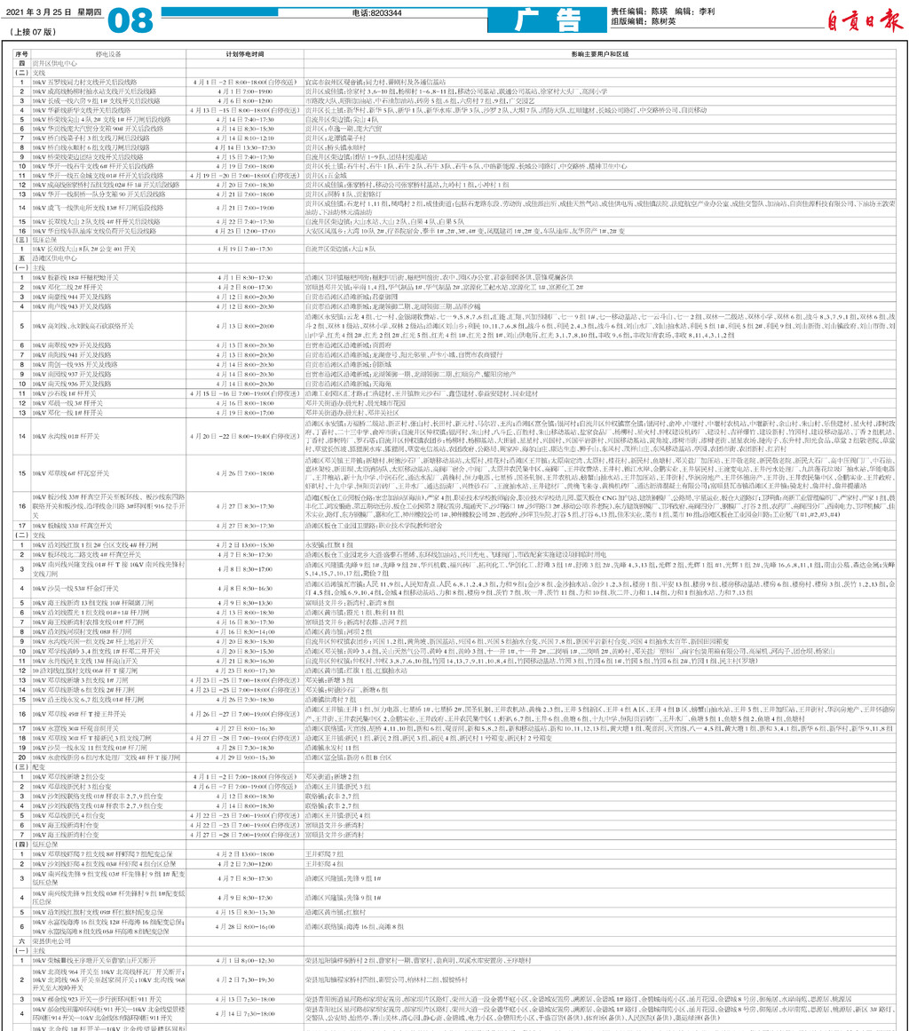 国网自贡供电公司2021年4月份设备检修停电计划-3.jpg