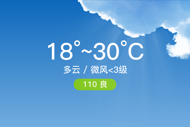 「自贡」3/30，多云，18~30℃，微风<3级，空气质量良-1.jpg