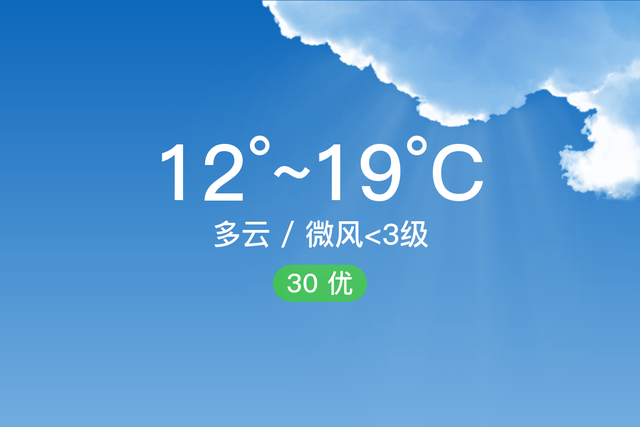 「自贡」4/3，多云，12~19℃，微风<3级，空气质量优-1.jpg