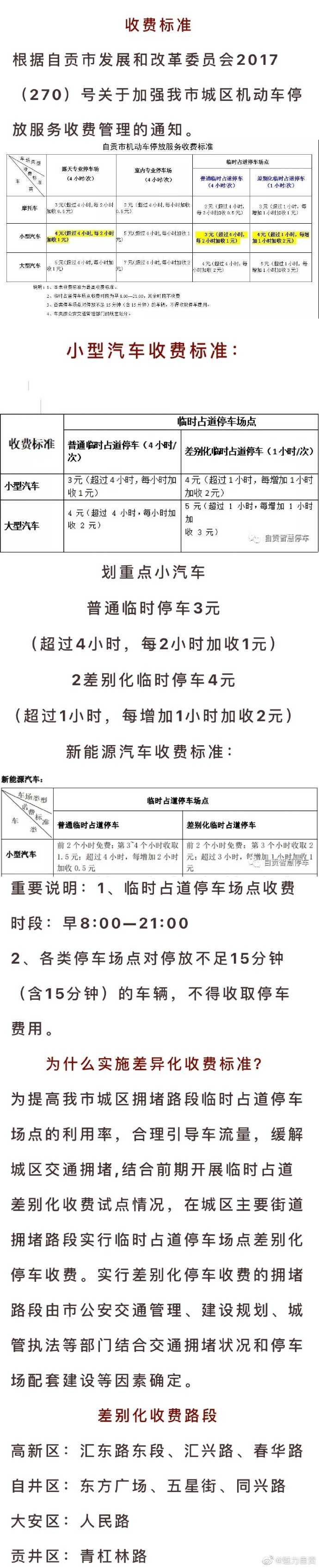 自贡停车费被吐槽官方已回复-1.jpg