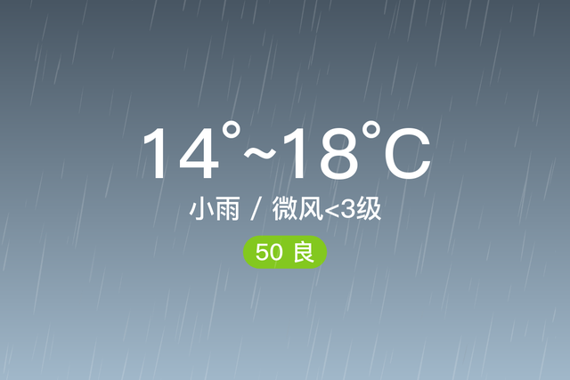 「自贡」4/5，小雨，14~18℃，微风<3级，空气质量良-1.jpg