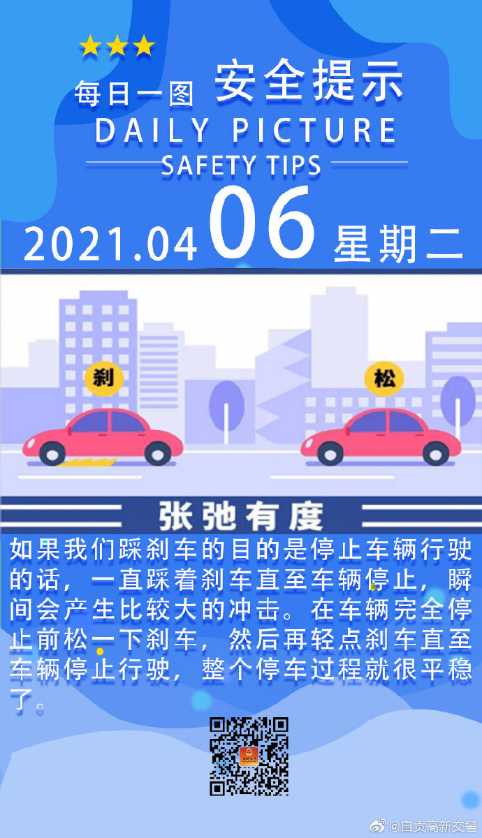 #安全提示每日一图# 张弛有度，刹车有技巧-1.jpg