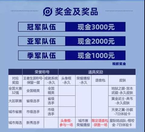 王者荣耀全国大赛在自贡·中华彩灯大世界开战！报名即可免费入园！-8.jpg