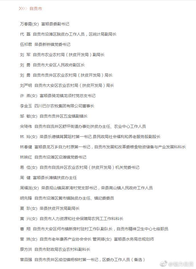 自贡24人、17集体拟获省脱贫攻坚表彰-2.jpg
