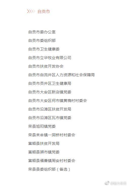 自贡24人、17集体拟获省脱贫攻坚表彰-1.jpg