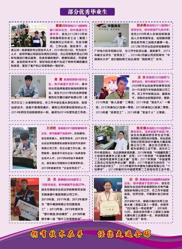 欢迎报读自贡市东方职业技术学校-5.jpg