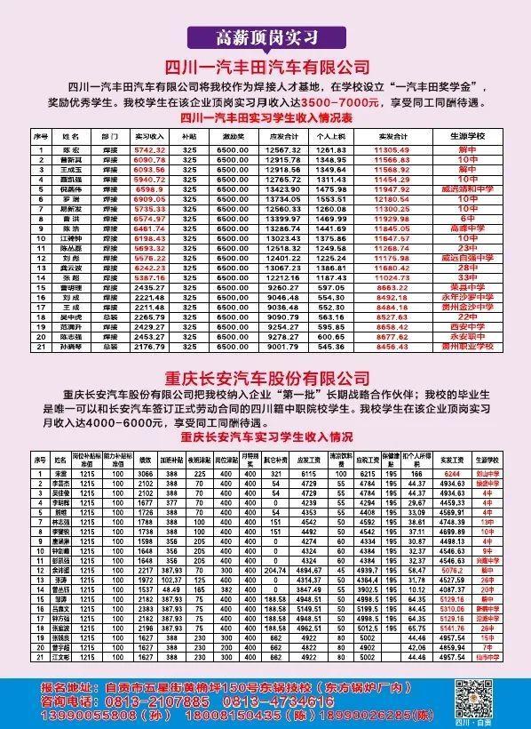 欢迎报读自贡市东方职业技术学校-4.jpg