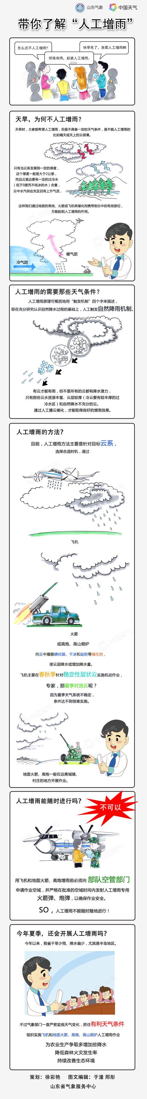 自贡4月19日~21日天气预报-1.jpg