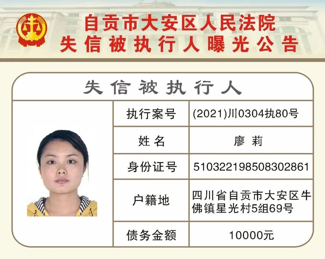 自贡又公布一批失信被执行人名单！看看有你认识的吗？-3.jpg