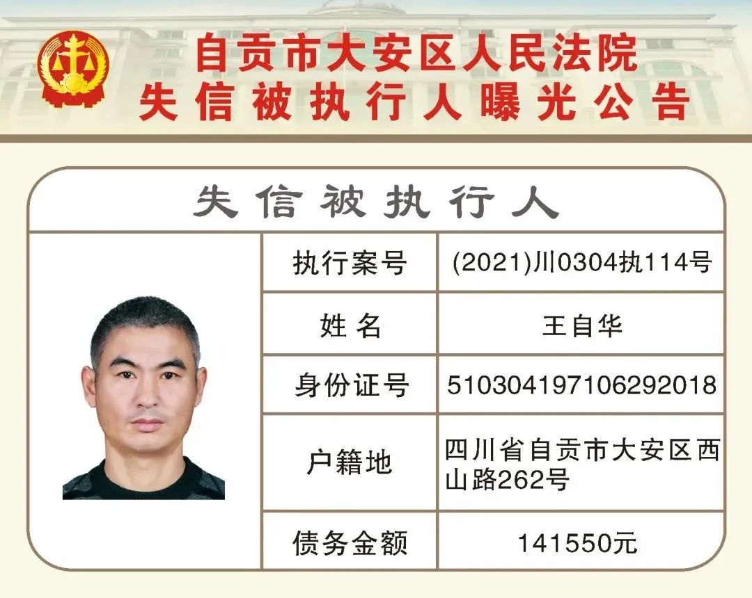 自贡又公布一批失信被执行人名单！看看有你认识的吗？-8.jpg