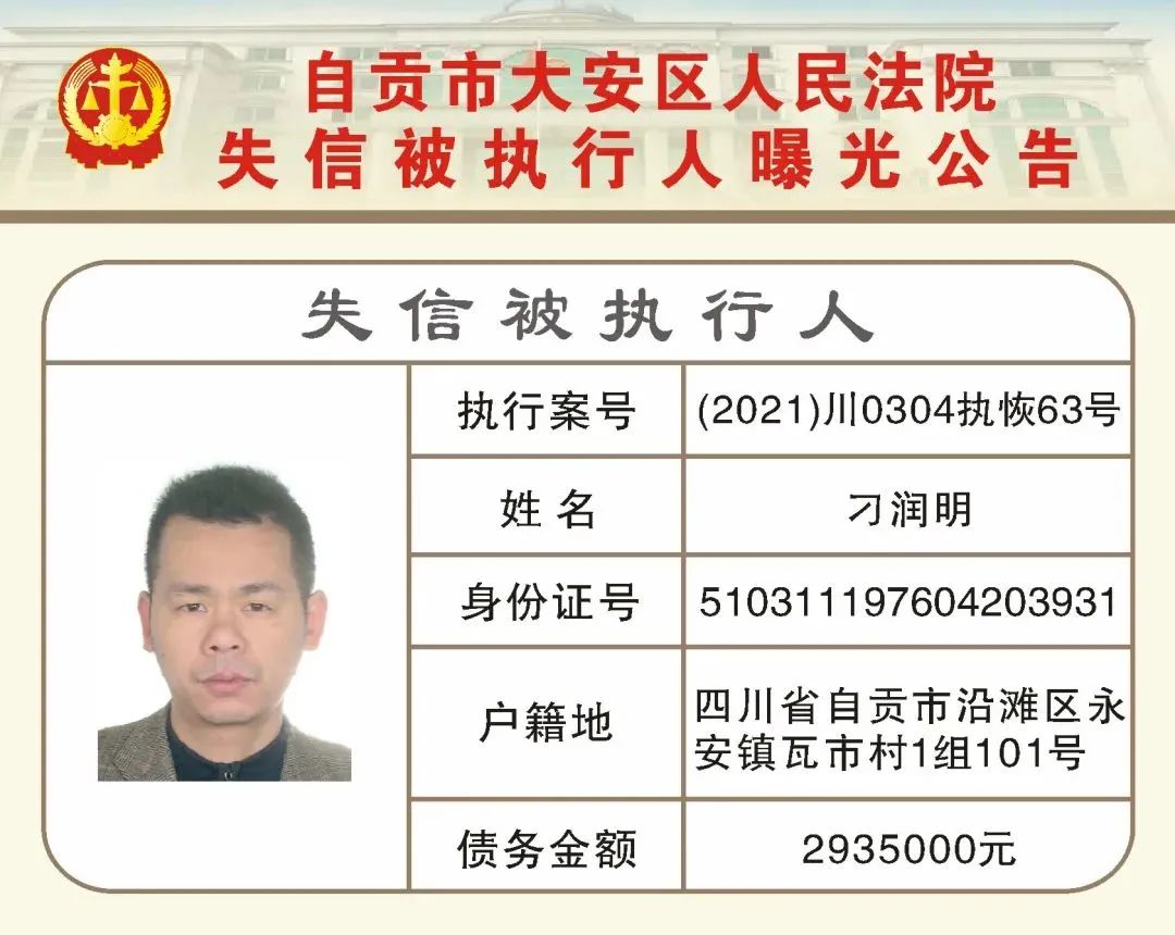 自贡又公布一批失信被执行人名单！看看有你认识的吗？-12.jpg