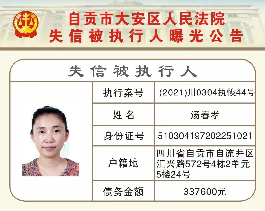 自贡又公布一批失信被执行人名单！看看有你认识的吗？-4.jpg