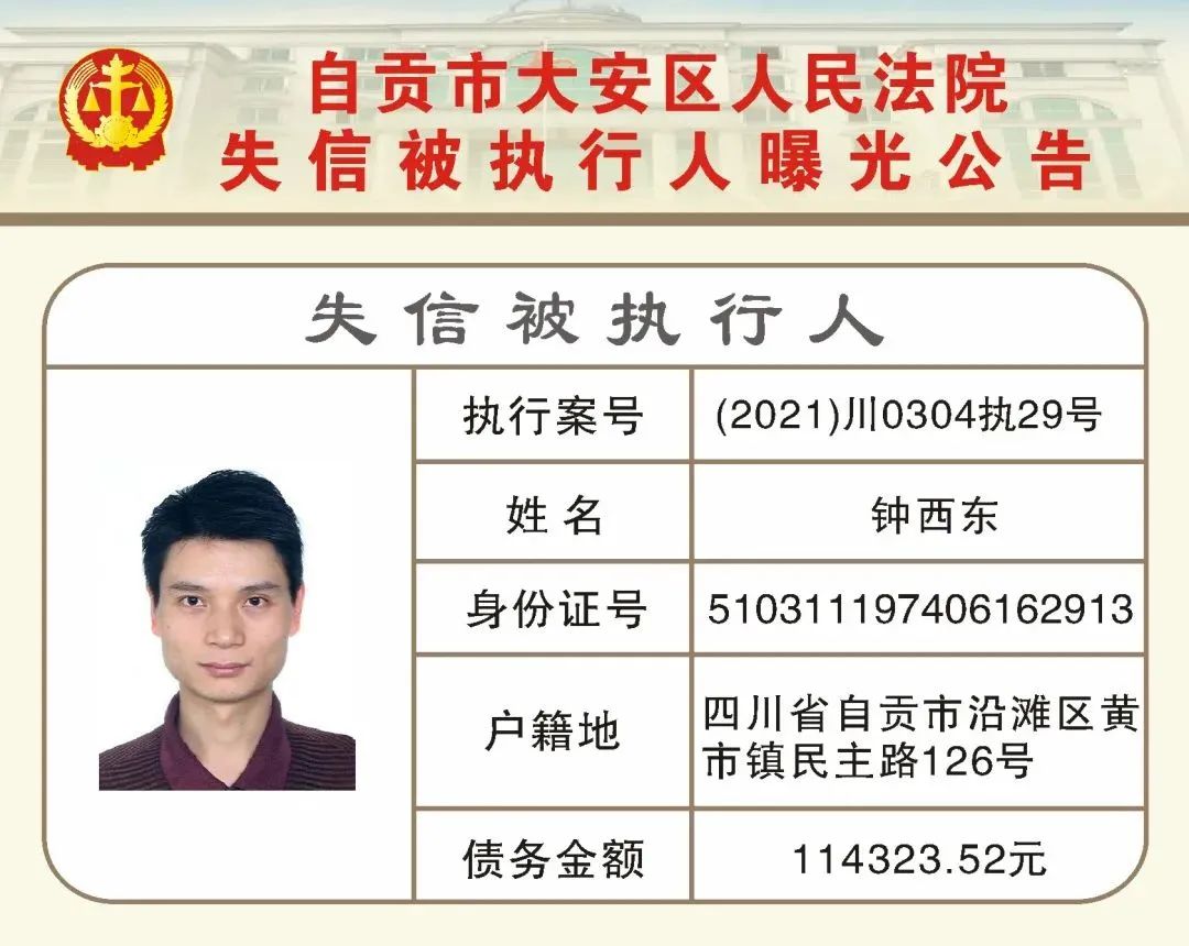 自贡又公布一批失信被执行人名单！看看有你认识的吗？-5.jpg