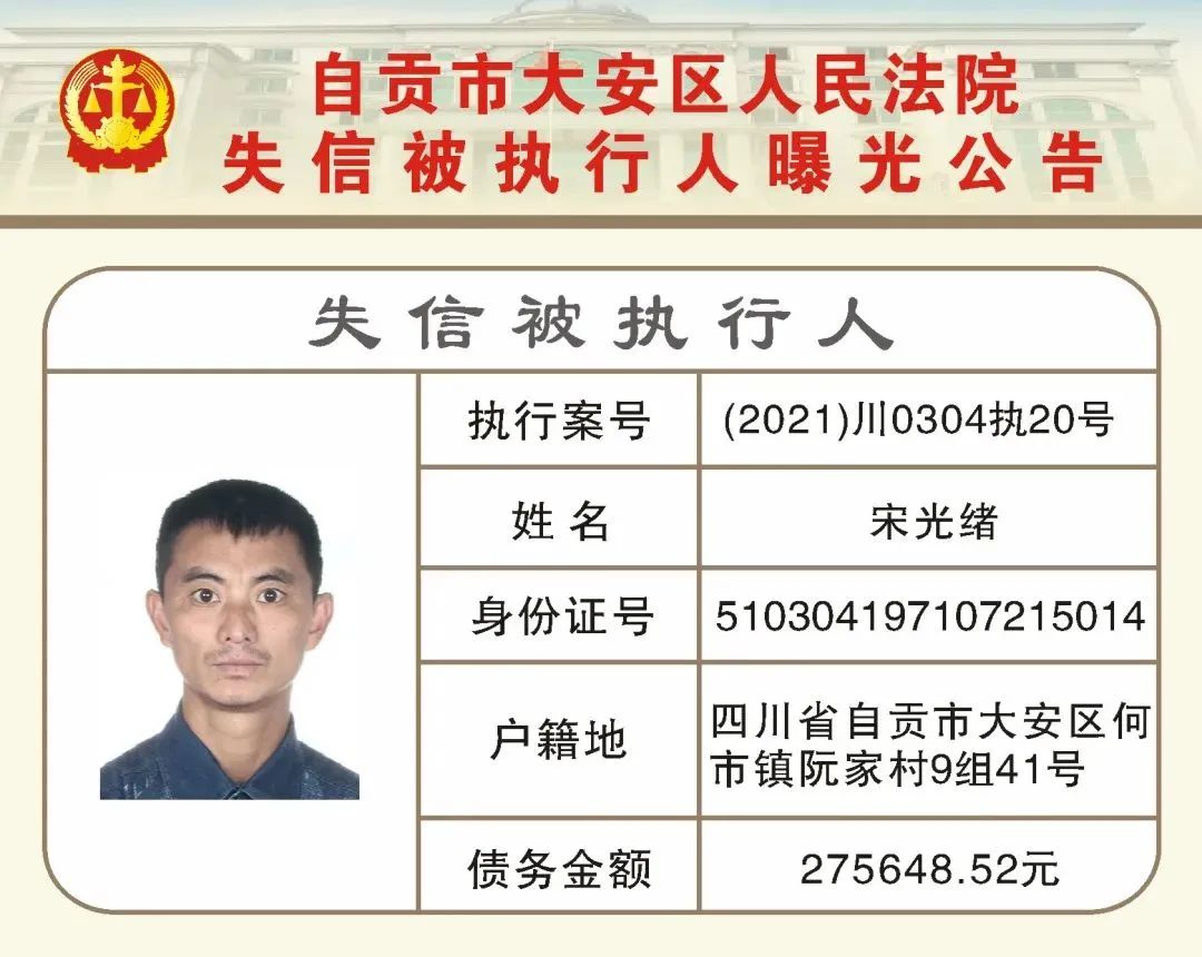 自贡又公布一批失信被执行人名单！看看有你认识的吗？-13.jpg