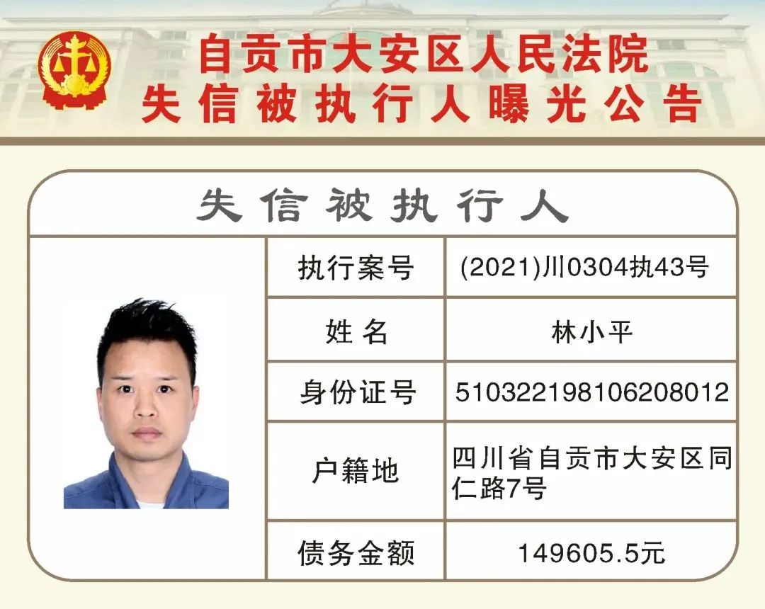 自贡又公布一批失信被执行人名单！看看有你认识的吗？-9.jpg