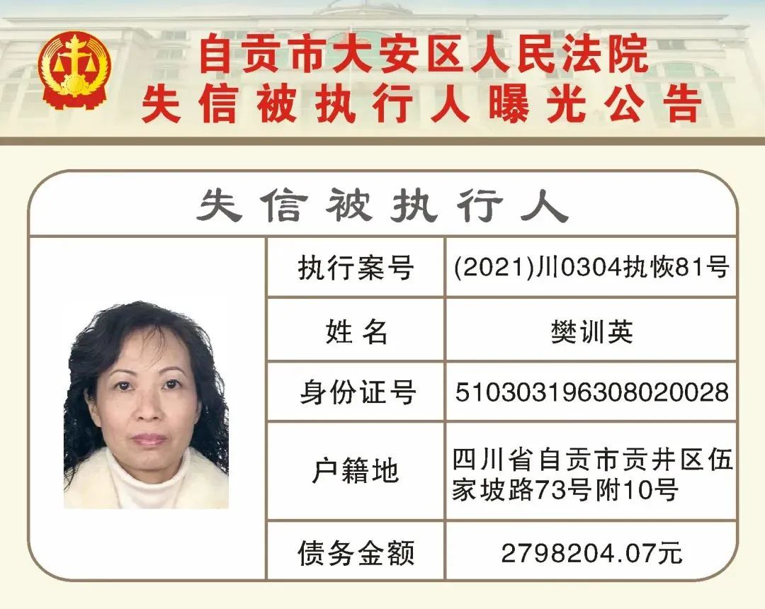 自贡又公布一批失信被执行人名单！看看有你认识的吗？-6.jpg