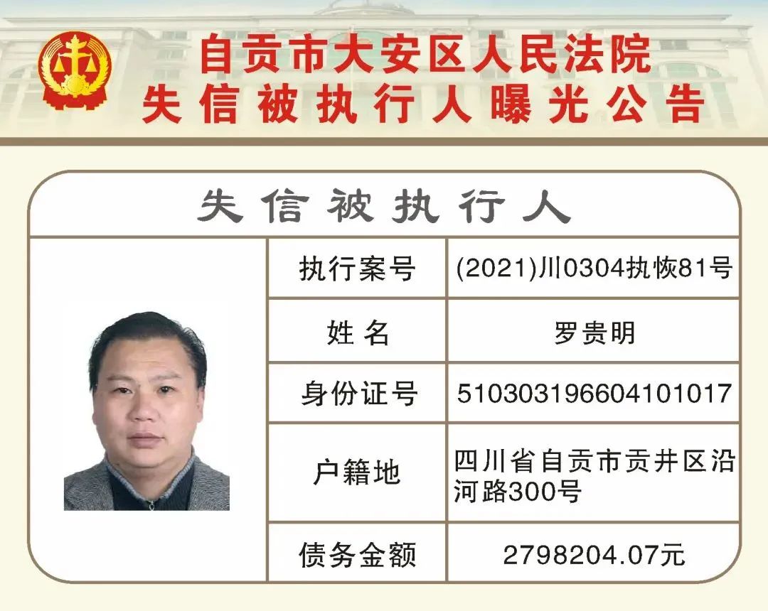自贡又公布一批失信被执行人名单！看看有你认识的吗？-7.jpg