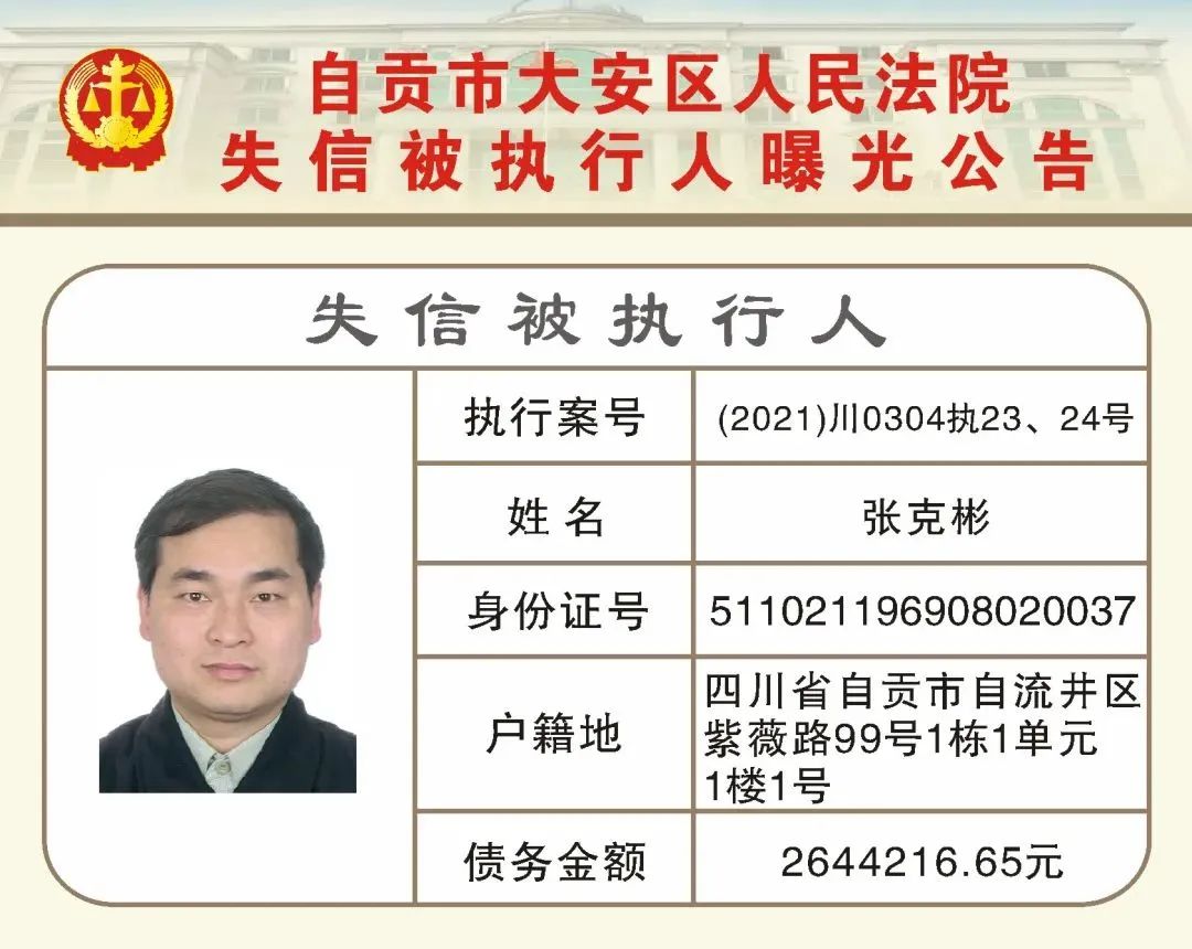 自贡又公布一批失信被执行人名单！看看有你认识的吗？-14.jpg
