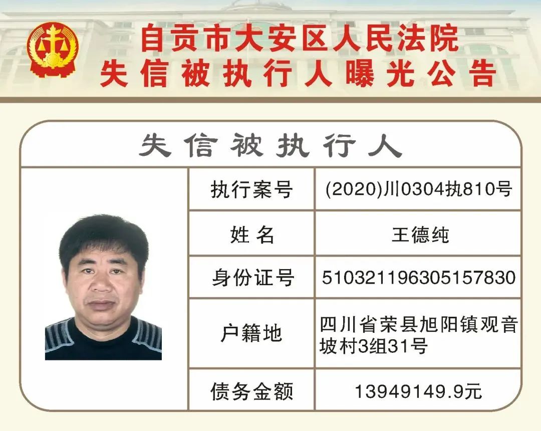 自贡又公布一批失信被执行人名单！看看有你认识的吗？-17.jpg
