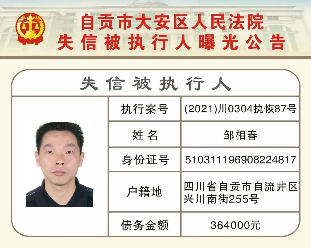 自贡又公布一批失信被执行人名单！看看有你认识的吗？-18.jpg