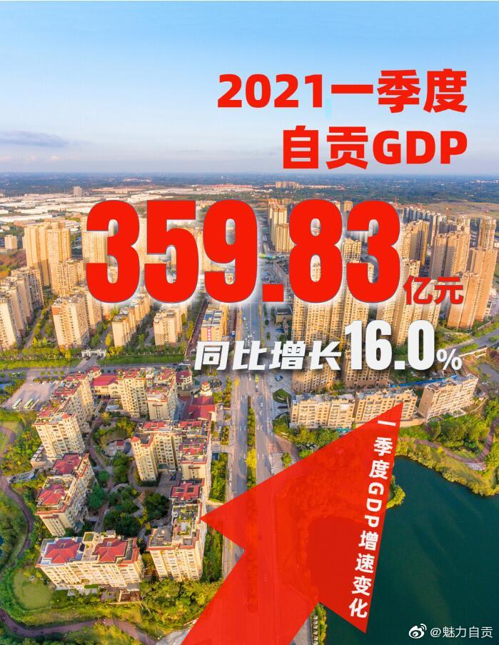 自贡一季度GDP增长16%，可以说是很快了？-1.jpg