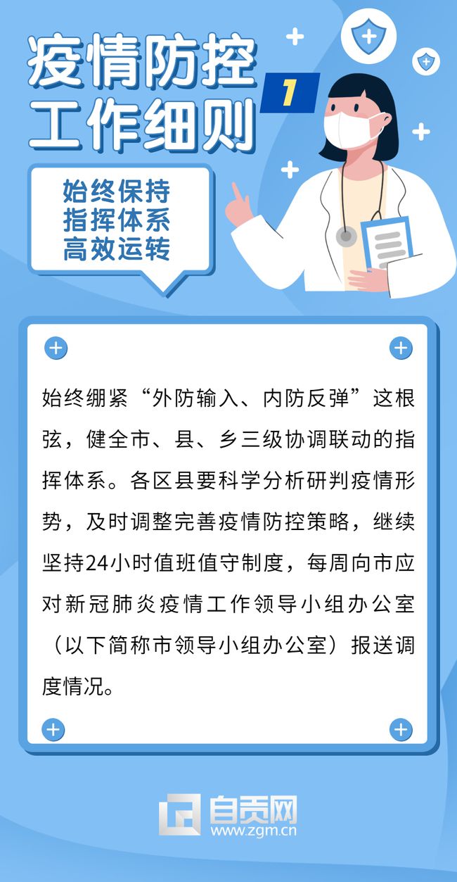 非常重要！自贡发布最新疫情防控工作细则-3.jpg
