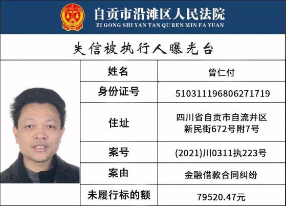自贡市沿滩区人民法院失信被执行人名单（2021年第三期）-1.jpg