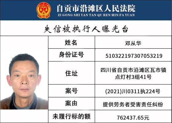 自贡市沿滩区人民法院失信被执行人名单（2021年第三期）-3.jpg