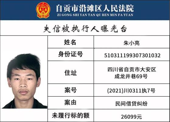 自贡市沿滩区人民法院失信被执行人名单（2021年第三期）-6.jpg