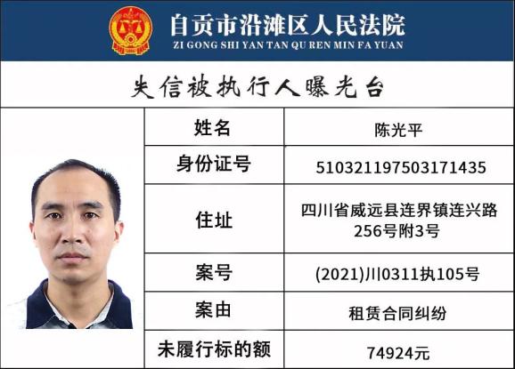 自贡市沿滩区人民法院失信被执行人名单（2021年第三期）-7.jpg
