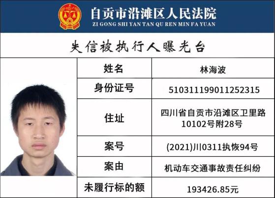 自贡市沿滩区人民法院失信被执行人名单（2021年第三期）-4.jpg