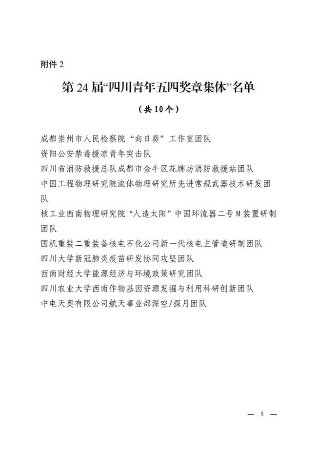 祝贺！自贡青年田怡然被授予第24届“四川青年五四奖章”-7.jpg