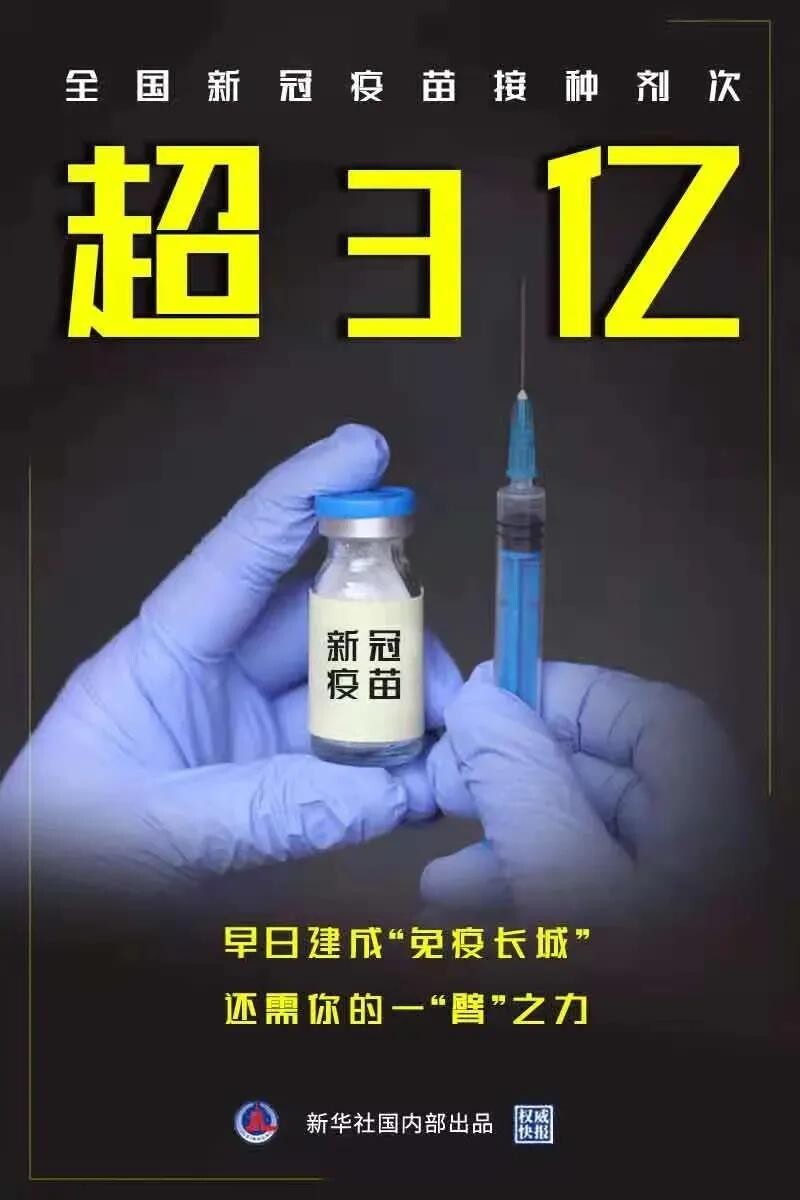 不打疫苗出行将受限？ 不让坐飞机、高铁？多部门回应-1.jpg