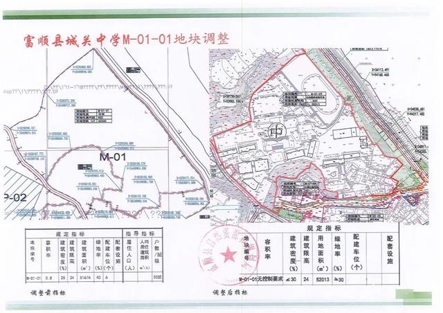 正在公示！富顺这一学校用地将调整扩大！将涉及这些-2.jpg