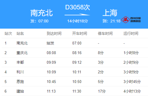 紧急寻人！坐过这些航班火车请报告，3趟停靠成都、南充、达州、广安、遂宁-3.jpg