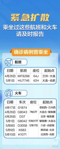 紧急寻人！坐过这些航班火车请报告，3趟停靠成都、南充、达州、广安、遂宁-1.jpg