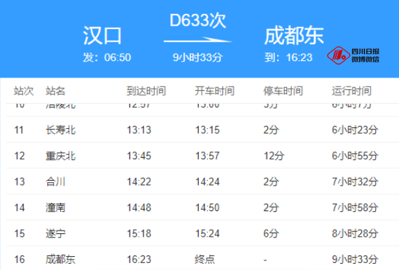 紧急寻人！坐过这些航班火车请报告，3趟停靠成都、南充、达州、广安、遂宁-5.jpg