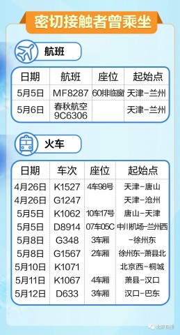 紧急寻人！坐过这些航班火车请报告，3趟停靠成都、南充、达州、广安、遂宁-2.jpg