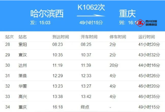 紧急寻人！坐过这些航班火车请报告，3趟停靠成都、南充、达州、广安、遂宁-4.jpg