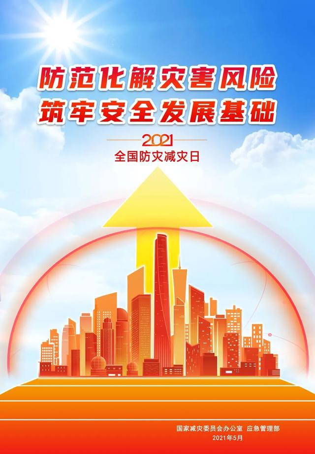 自贡5月19日~21日天气预报-3.jpg