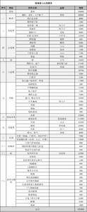 岩居全案｜心理医生 & 生理医生的家-1.jpg