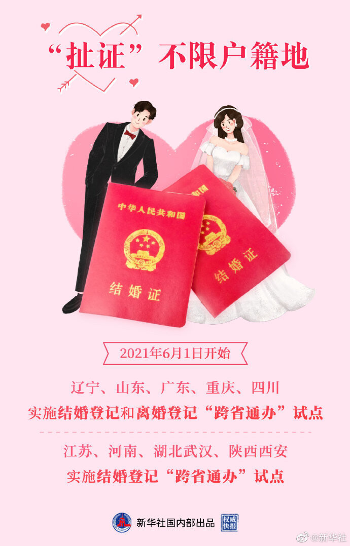 @四川人 6月1日扯证不限户籍地！婚姻登记跨省通办来了-1.jpeg