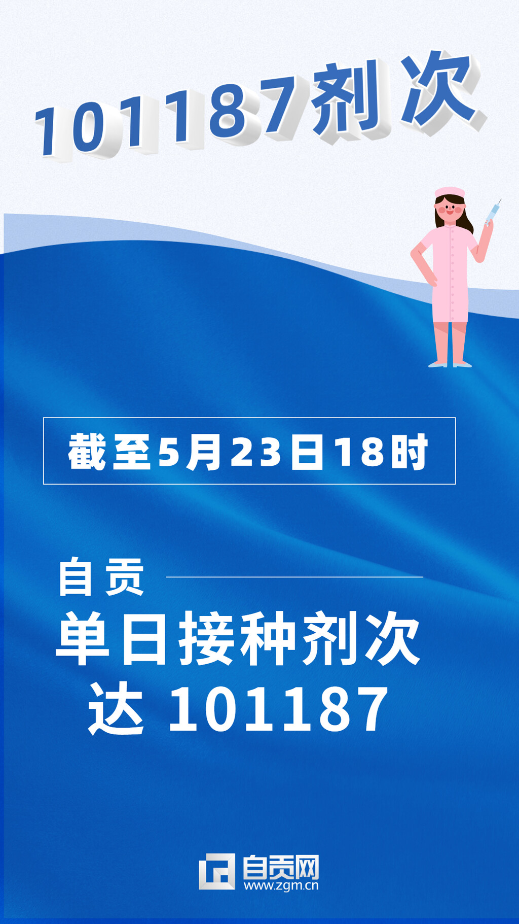 自贡市单日接种剂次破100000-1.jpg