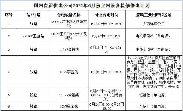 国网自贡供电公司2021年6月份主网（配网）设备检修停电计划-1.jpg