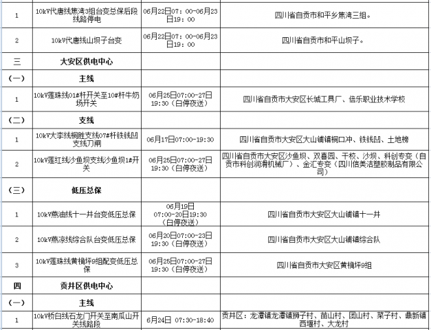 国网自贡供电公司2021年6月份主网（配网）设备检修停电计划-3.jpg