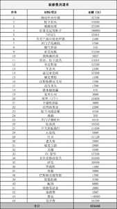 岩居全案｜170㎡ 约克郡壹号湖畔现代美式-2.jpg