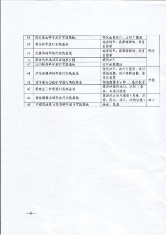 112+45！自贡上榜5个，四川发布首批红色教育和地学研学旅行实践基地-10.jpg